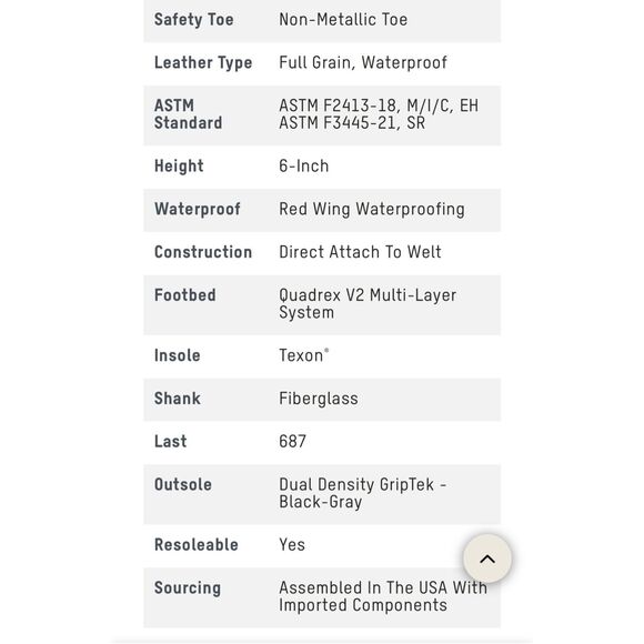 RED WING BRNR XP MEN'S 6-INCH WATERPROOF SAFETY TOE BOOT - Picture 10 of 12